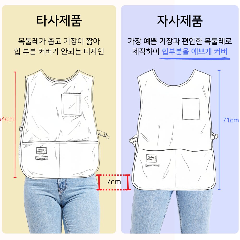 통품스토어 더 편해진 롱기장 어린이집 조끼앞치마 발수원단 주방 원피스앞치마, 1개, 블랙할인· 05:45:1 상세 이미지 1